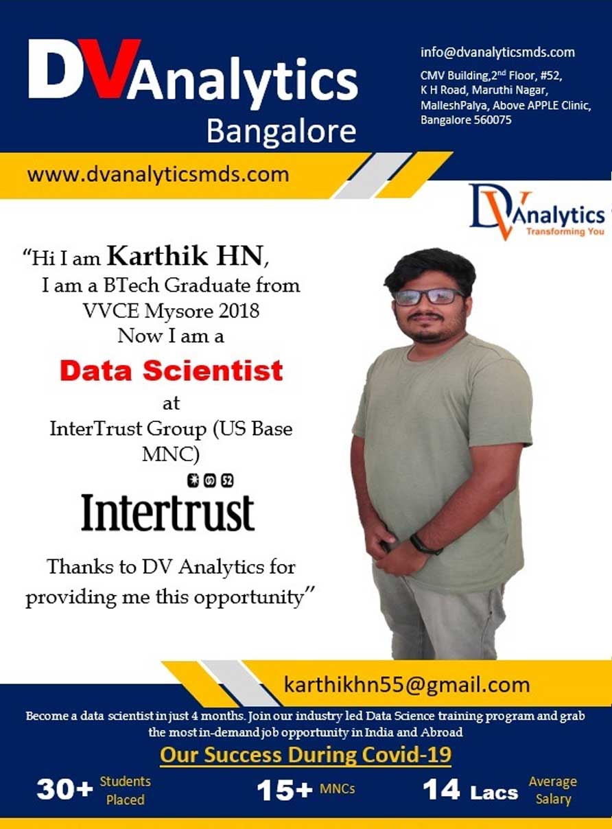 Data Science Institute in Bangalore